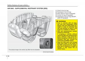 Hyundai-Veloster-I-1-owners-manual page 53 min