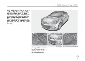 Hyundai-Veloster-I-1-owners-manual page 68 min