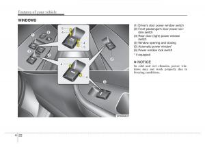 Hyundai-Veloster-I-1-owners-manual page 97 min