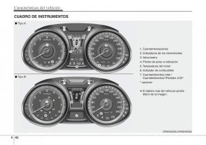 Hyundai-Veloster-I-1-manual-del-propietario page 123 min