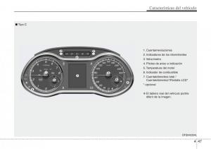 Hyundai-Veloster-I-1-manual-del-propietario page 124 min