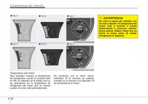 Hyundai-Veloster-I-1-manual-del-propietario page 127 min