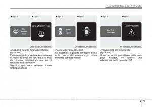 Hyundai-Veloster-I-1-manual-del-propietario page 154 min