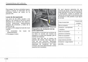 Hyundai-Veloster-I-1-manual-del-propietario page 167 min