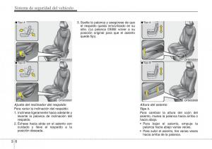 Hyundai-Veloster-I-1-manual-del-propietario page 20 min