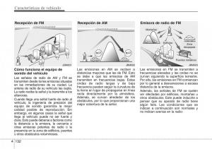 Hyundai-Veloster-I-1-manual-del-propietario page 209 min