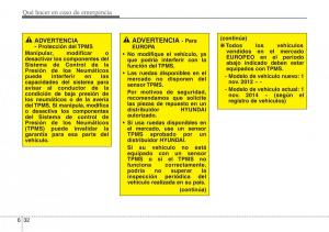 Hyundai-Veloster-I-1-manual-del-propietario page 321 min