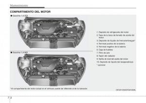 Hyundai-Veloster-I-1-manual-del-propietario page 328 min