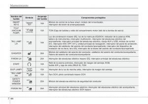 Hyundai-Veloster-I-1-manual-del-propietario page 370 min