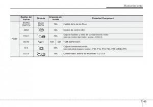 Hyundai-Veloster-I-1-manual-del-propietario page 375 min