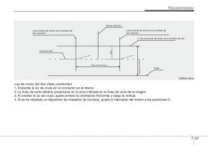 Hyundai-Veloster-I-1-manual-del-propietario page 383 min