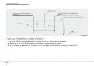 Hyundai-Veloster-I-1-manual-del-propietario page 384 min