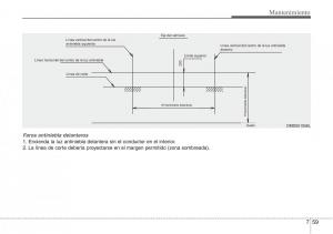 Hyundai-Veloster-I-1-manual-del-propietario page 385 min