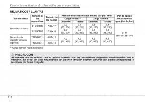 Hyundai-Veloster-I-1-manual-del-propietario page 405 min