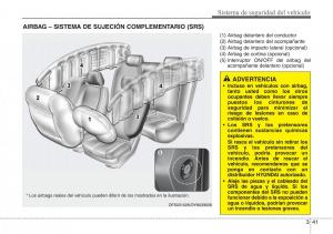 Hyundai-Veloster-I-1-manual-del-propietario page 55 min