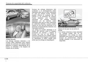 Hyundai-Veloster-I-1-manual-del-propietario page 72 min