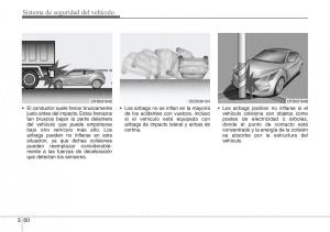 Hyundai-Veloster-I-1-manual-del-propietario page 74 min