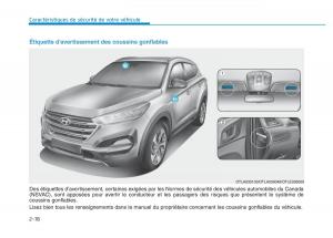 Hyundai-Veloster-I-1-manuel-du-proprietaire page 105 min