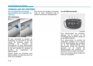 Hyundai-Veloster-I-1-manuel-du-proprietaire page 121 min