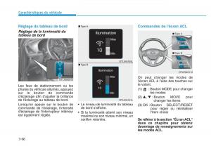 Hyundai-Veloster-I-1-manuel-du-proprietaire page 171 min