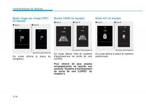 Hyundai-Veloster-I-1-manuel-du-proprietaire page 179 min