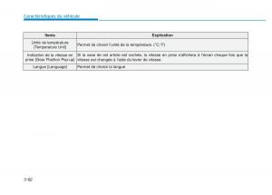 Hyundai-Veloster-I-1-manuel-du-proprietaire page 187 min