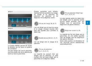 Hyundai-Veloster-I-1-manuel-du-proprietaire page 240 min