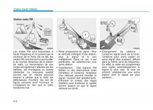 Hyundai-Veloster-I-1-manuel-du-proprietaire page 285 min