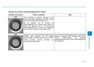 Hyundai-Veloster-I-1-manuel-du-proprietaire page 404 min