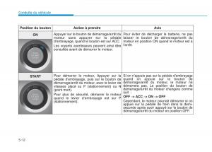 Hyundai-Veloster-I-1-manuel-du-proprietaire page 405 min