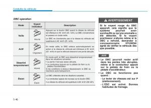 Hyundai-Veloster-I-1-manuel-du-proprietaire page 439 min