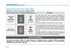 Hyundai-Veloster-I-1-manuel-du-proprietaire page 443 min