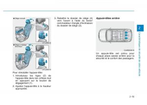 Hyundai-Veloster-I-1-manuel-du-proprietaire page 46 min