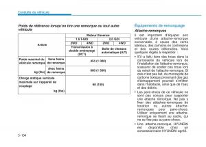 Hyundai-Veloster-I-1-manuel-du-proprietaire page 497 min