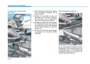 Hyundai-Veloster-I-1-manuel-du-proprietaire page 528 min