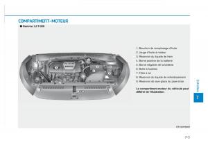 Hyundai-Veloster-I-1-manuel-du-proprietaire page 535 min