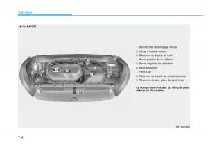 Hyundai-Veloster-I-1-manuel-du-proprietaire page 536 min