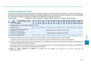 Hyundai-Veloster-I-1-manuel-du-proprietaire page 543 min