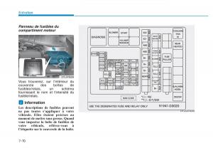 Hyundai-Veloster-I-1-manuel-du-proprietaire page 602 min