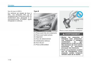 Hyundai-Veloster-I-1-manuel-du-proprietaire page 610 min