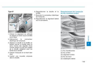 Hyundai-Veloster-I-1-manuel-du-proprietaire page 621 min