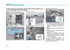 Hyundai-Veloster-I-1-manuel-du-proprietaire page 626 min