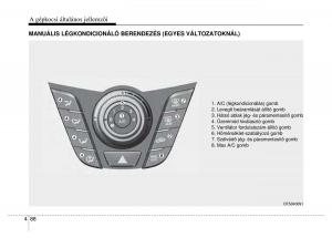 Hyundai-Veloster-I-1-Kezelesi-utmutato page 164 min