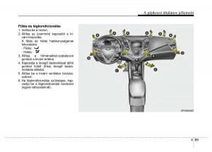 Hyundai-Veloster-I-1-Kezelesi-utmutato page 165 min