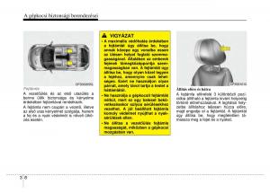 Hyundai-Veloster-I-1-Kezelesi-utmutato page 26 min