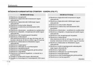 Hyundai-Veloster-I-1-Kezelesi-utmutato page 306 min