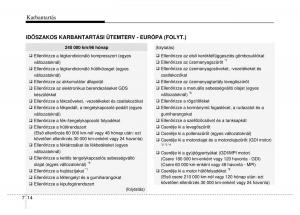 Hyundai-Veloster-I-1-Kezelesi-utmutato page 308 min