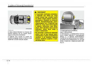 Hyundai-Veloster-I-1-Kezelesi-utmutato page 32 min