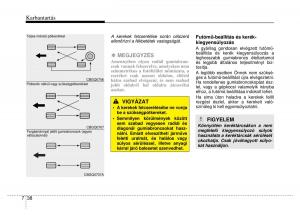 Hyundai-Veloster-I-1-Kezelesi-utmutato page 332 min