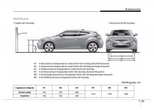 Hyundai-Veloster-I-1-Kezelesi-utmutato page 353 min